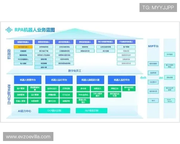 开云体育网页版入口注册流程优化建议提升注册效率和用户体验的方法